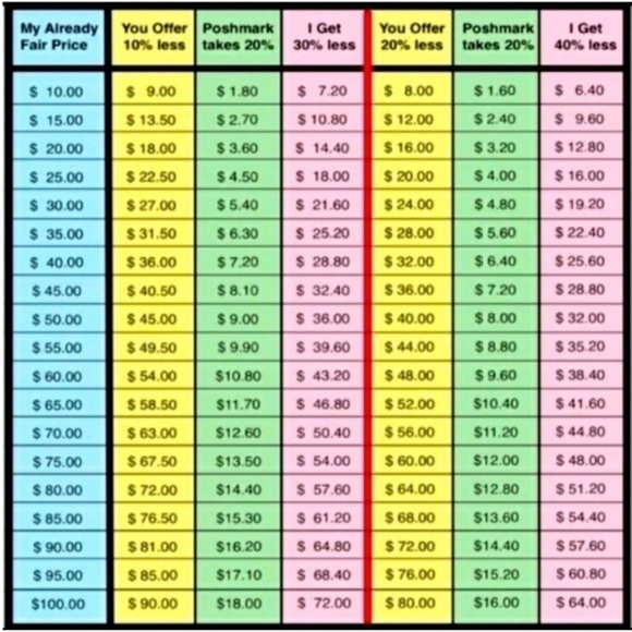 Croft & Barrow Polka Dot Blouse - Picture 14 of 14